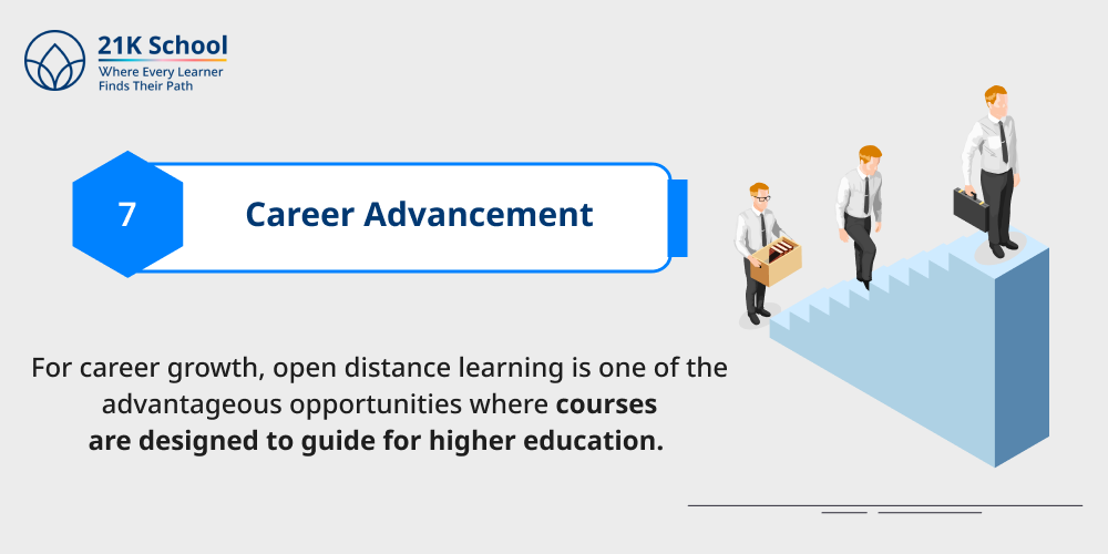 Career Advancement