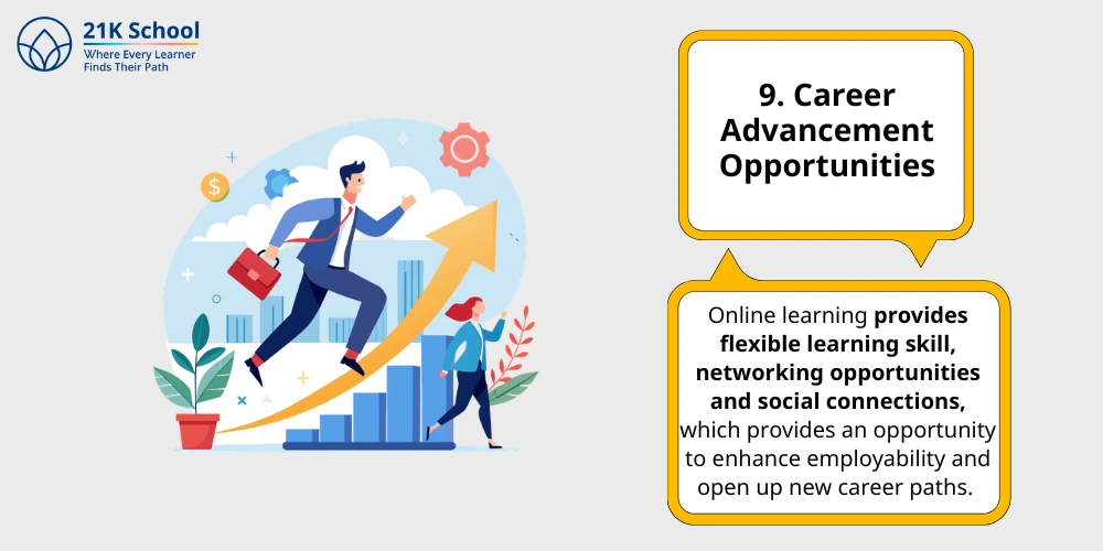 Career Advancement Opportunities