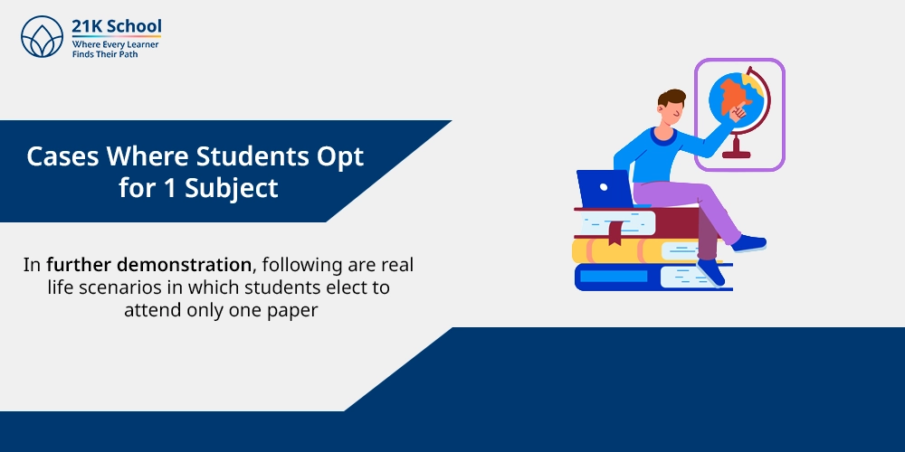 Cases Where Students Opt for 1 Subject