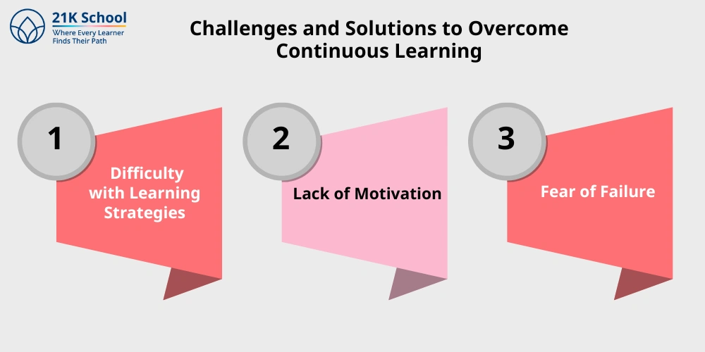 Challenges and Solutions to Overcome Continuous Learning