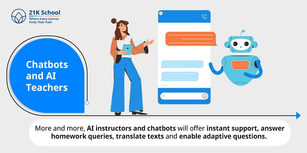 5. Chatbots and AI Teachers