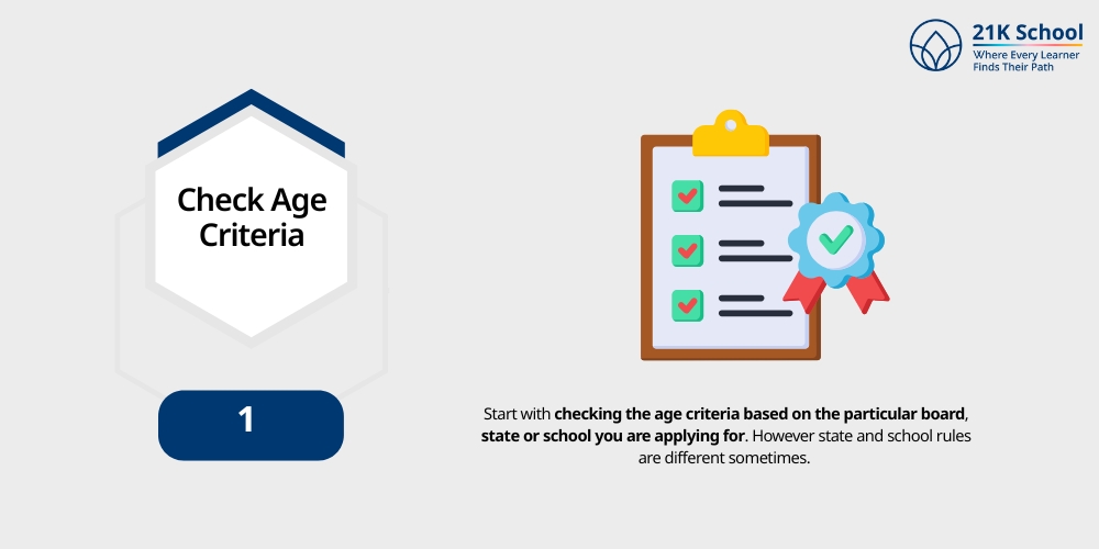 Check Age Criteria