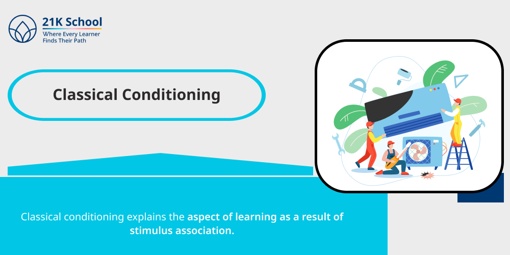 1. Classical Conditioning