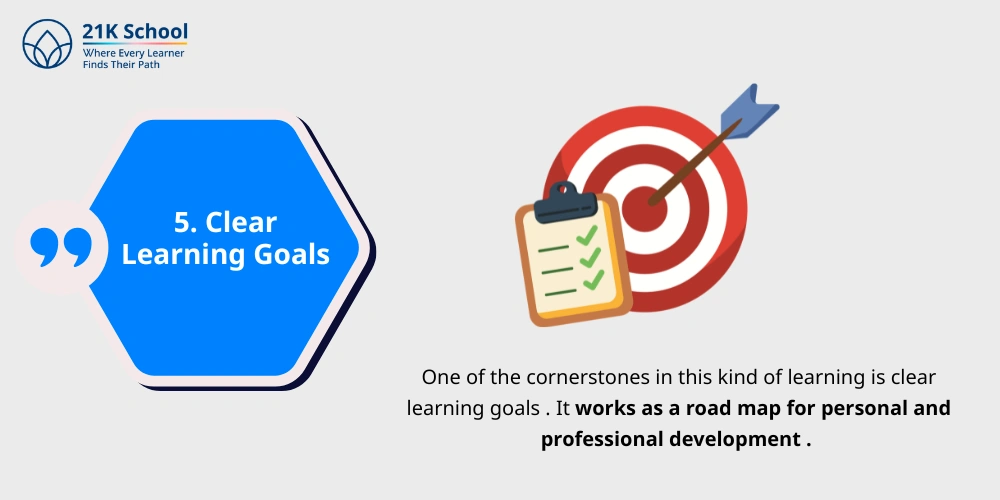 Clear Learning Goals