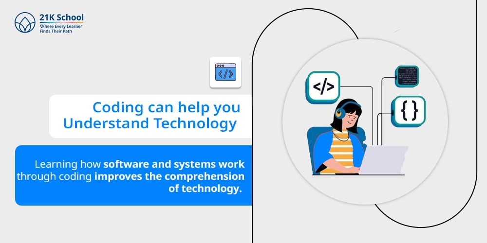 1. Coding can help you Understand Technology
