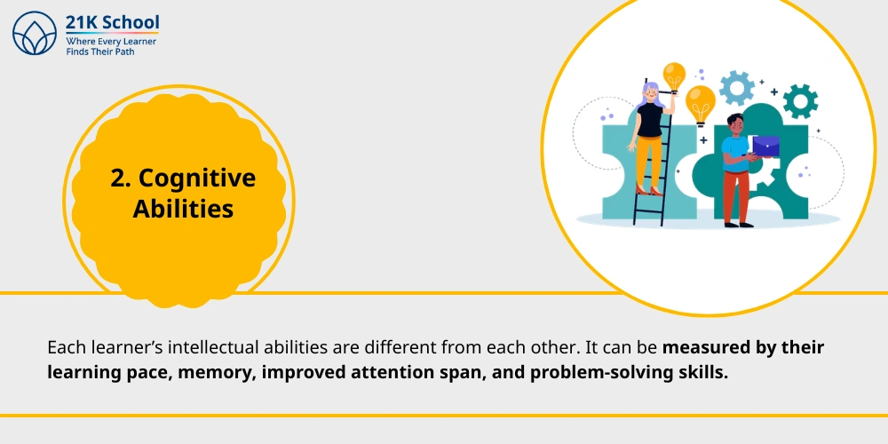  Cognitive Abilities
