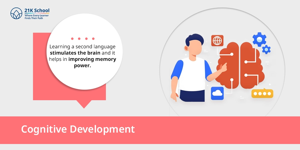 Cognitive Development