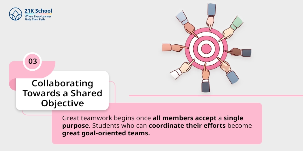 3. Collaborating Towards a Shared Objective
