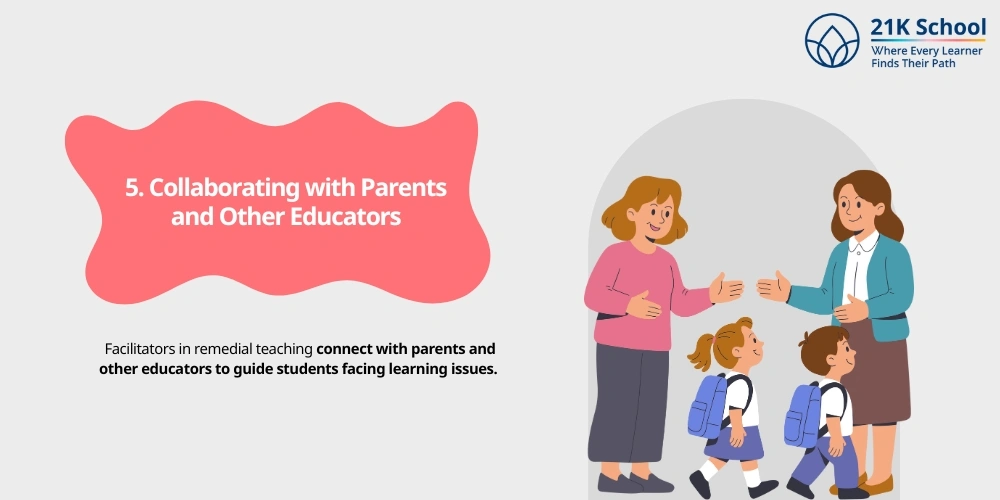 Collaborating with Parents and Other Educators