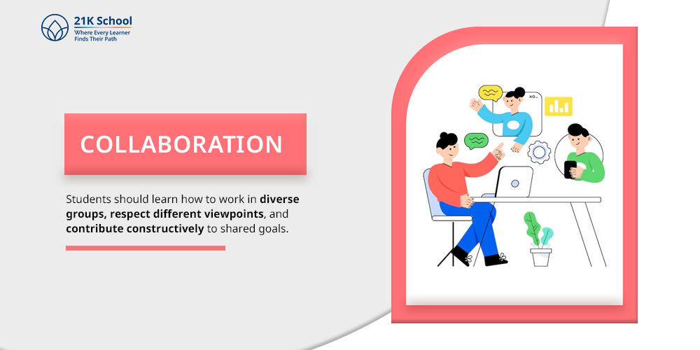 Collaboration
