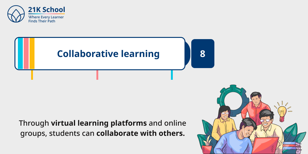 Collaborative learning