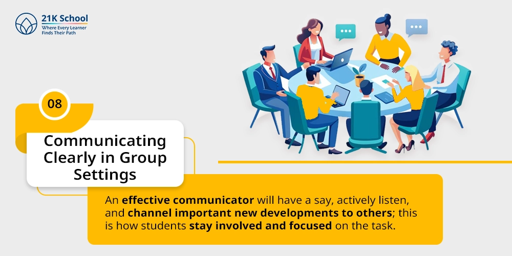 8. Communicating Clearly in Group Settings