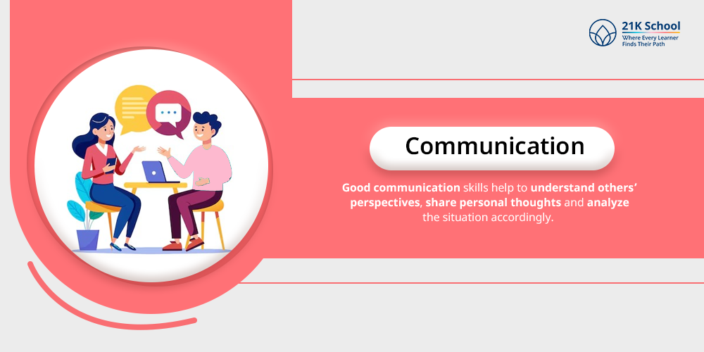 Communication