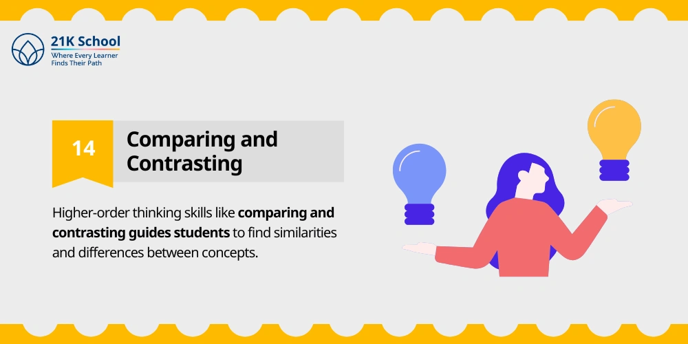 Comparing and Contrasting