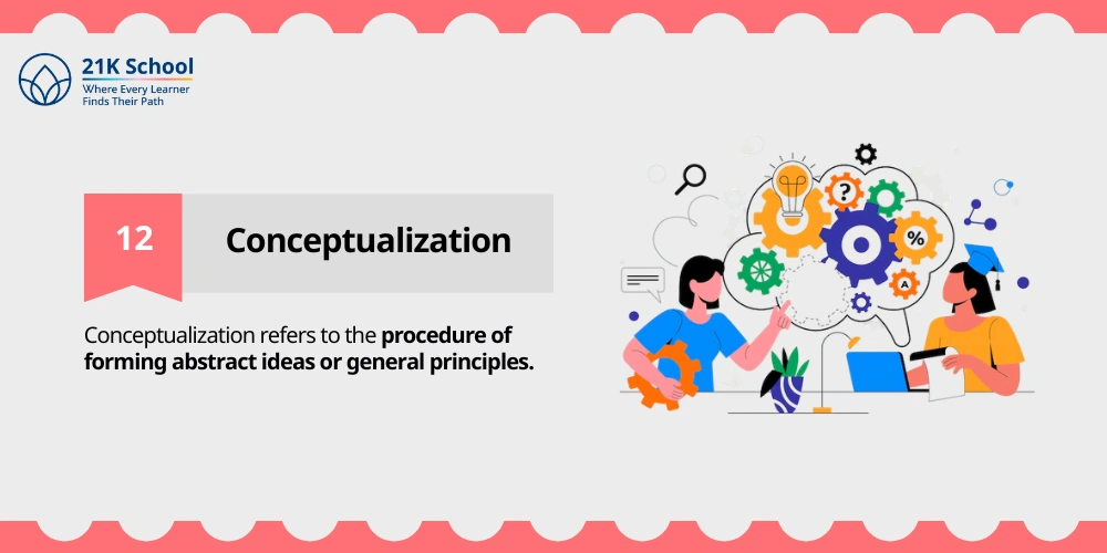 Conceptualization