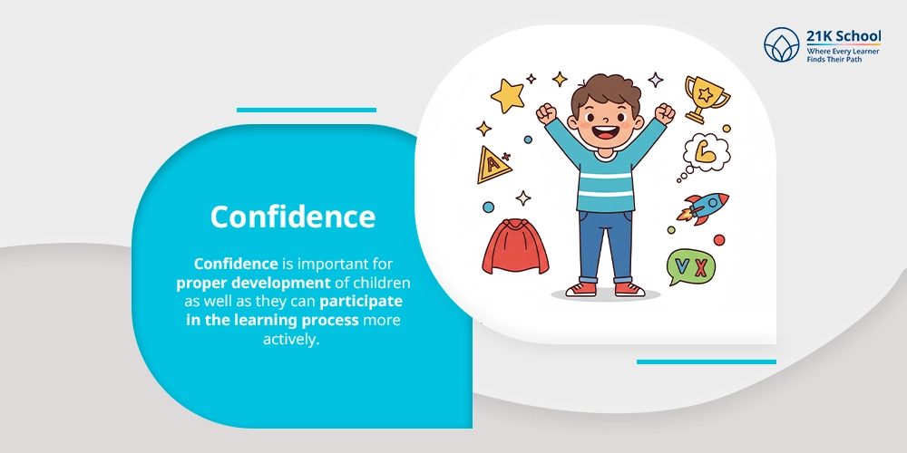 Confidence