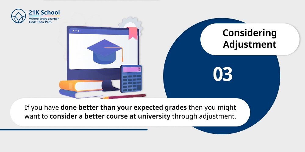 3. Considering Adjustment