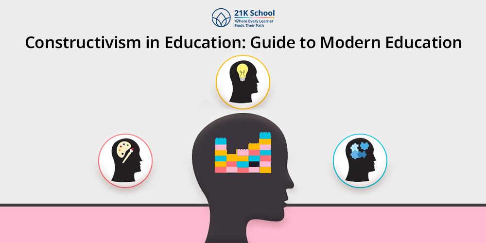 Constructivism in Education: Guide to Modern Education