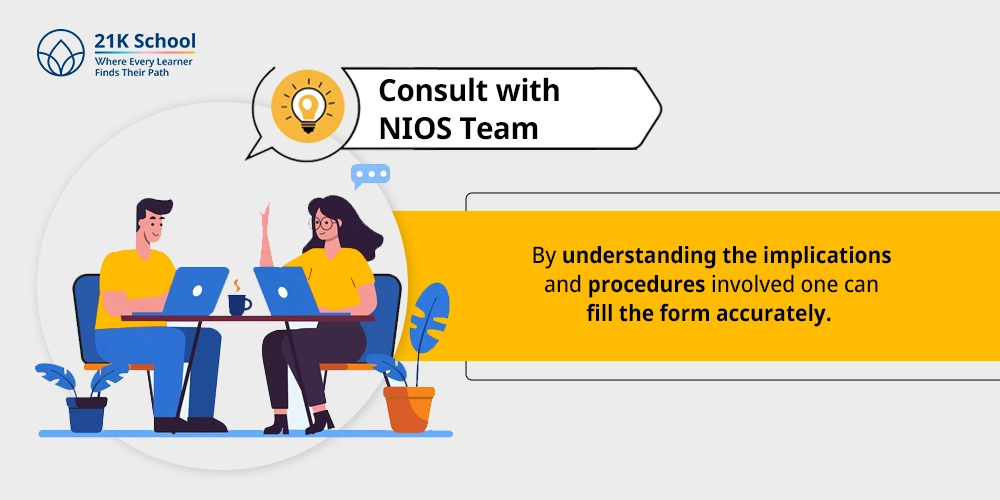 4. Consult with NIOS Team