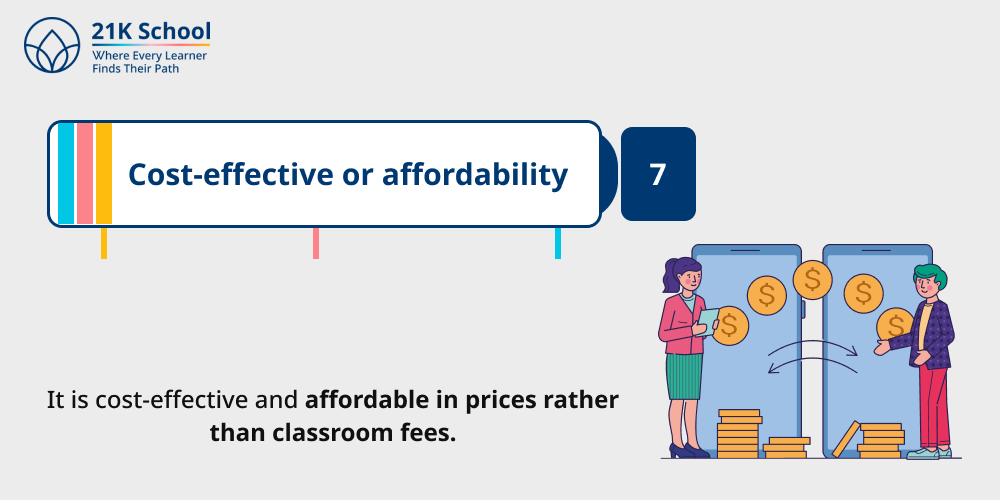 Cost-effective or affordability