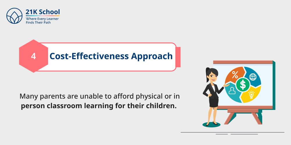 Cost-Effectiveness Approach