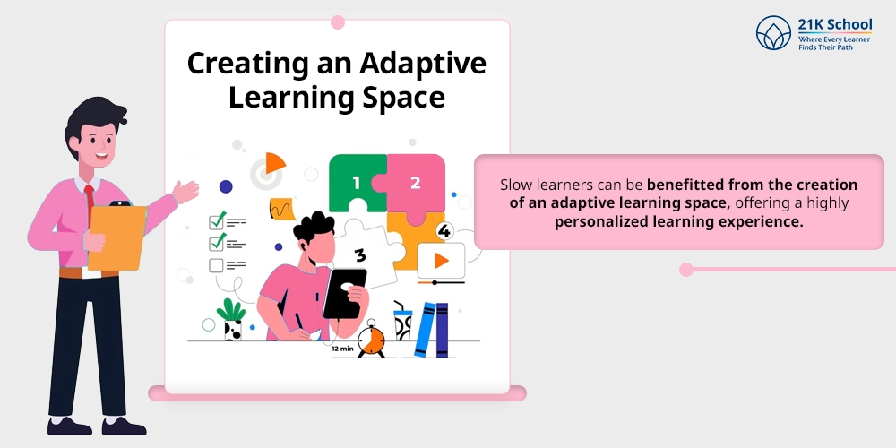 Creating an Adaptive Learning Space