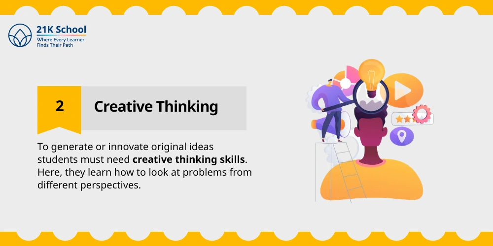 Creative Thinking