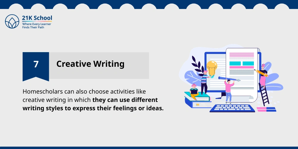 Creative Writing