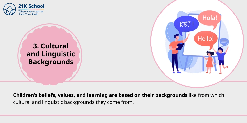 Cultural and Linguistic Backgrounds