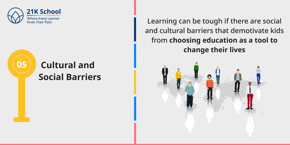 Cultural and Social Barriers
