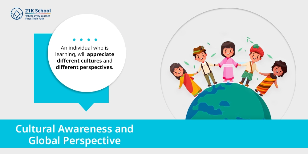 Cultural Awareness and Global Perspective