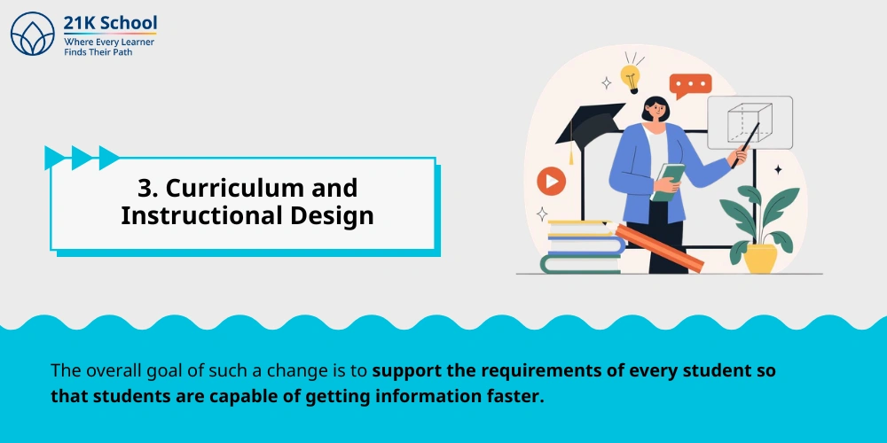 Curriculum and Instructional Design