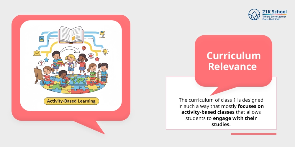 Curriculum Relevance 