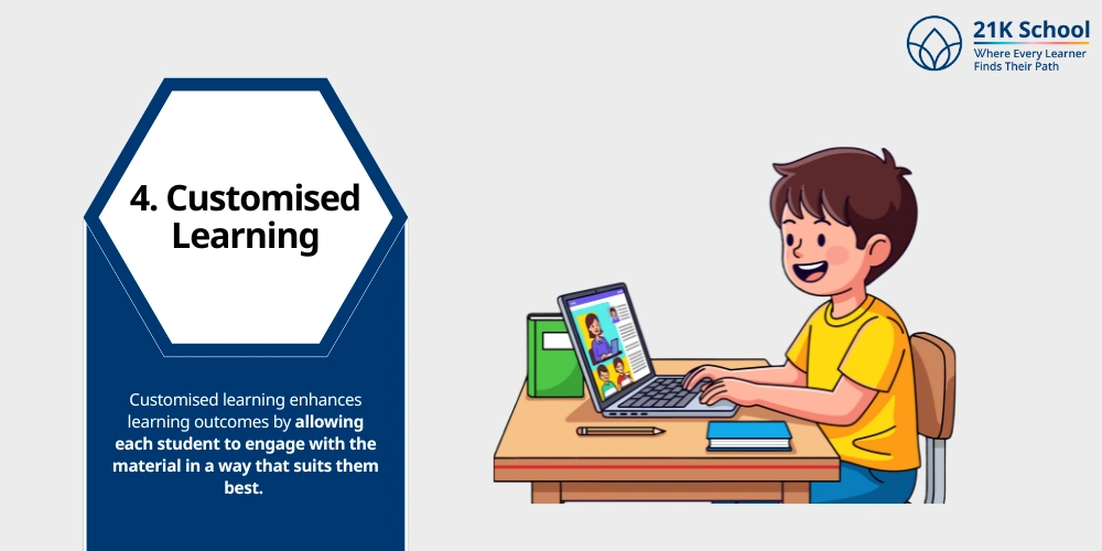  Customised Learning