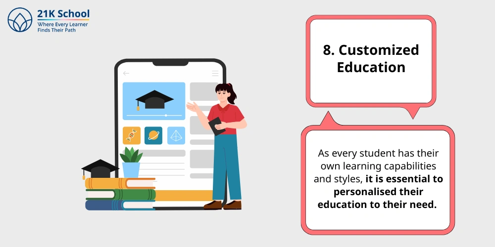 Customized Education