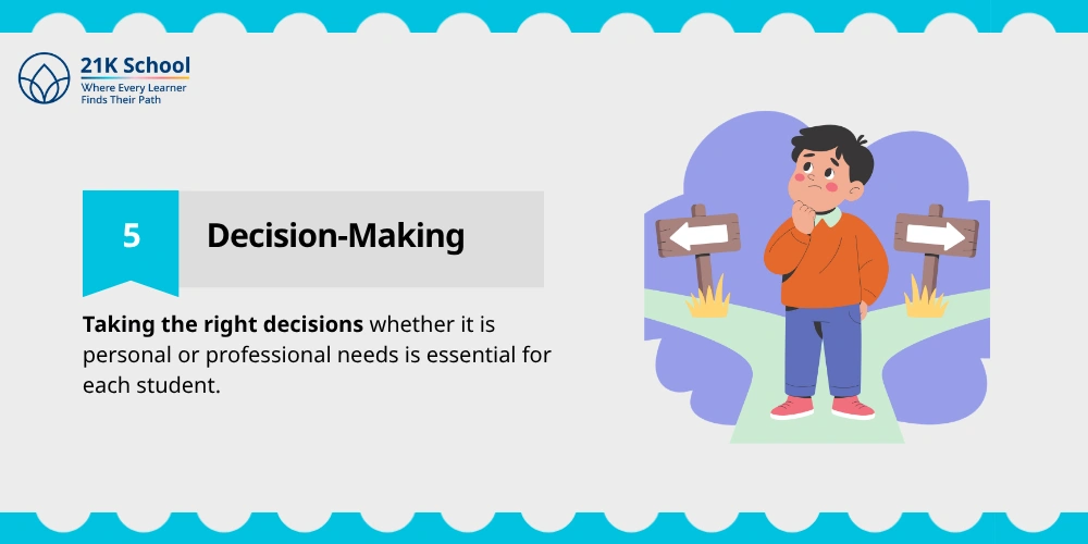 Decision-Making