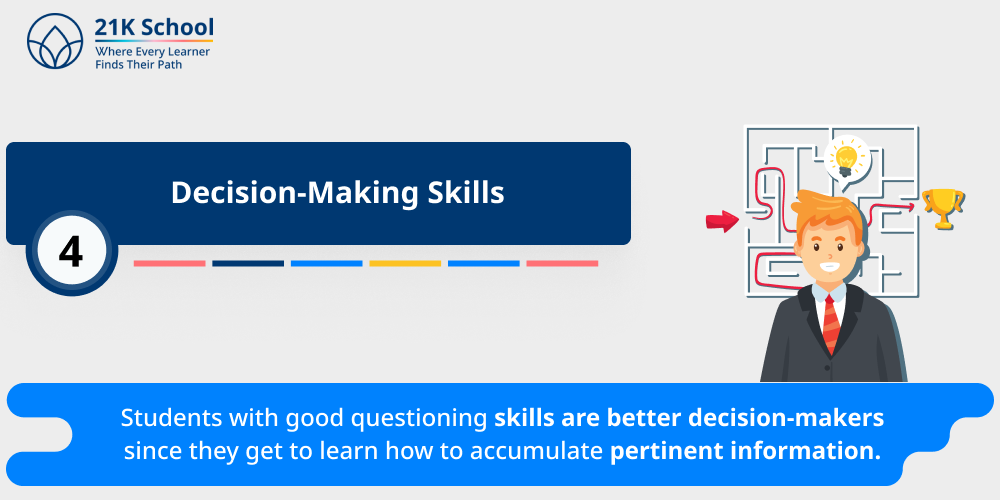 Decision-Making Skills