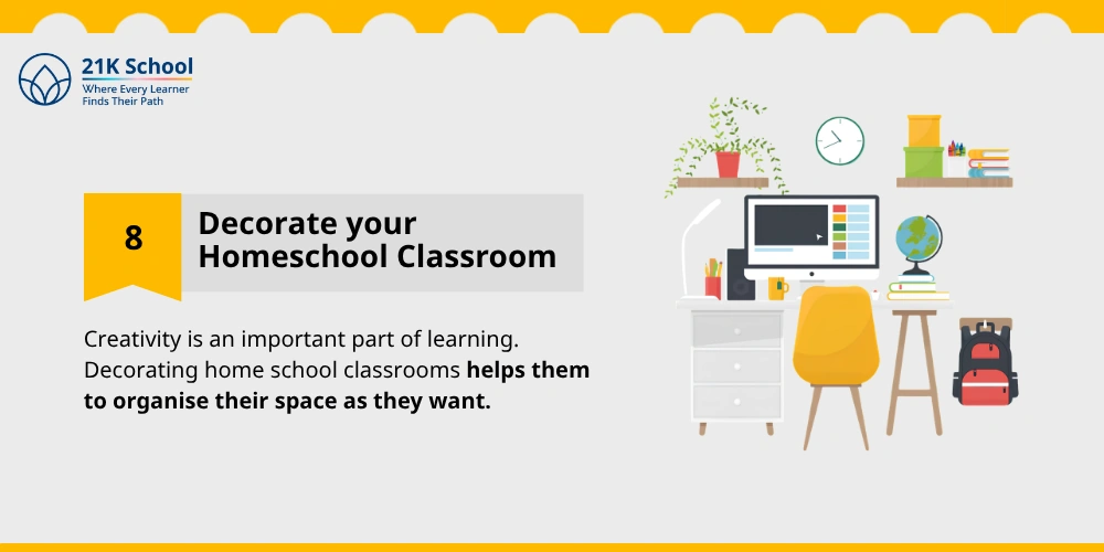 Decorate your Homeschool Classroom