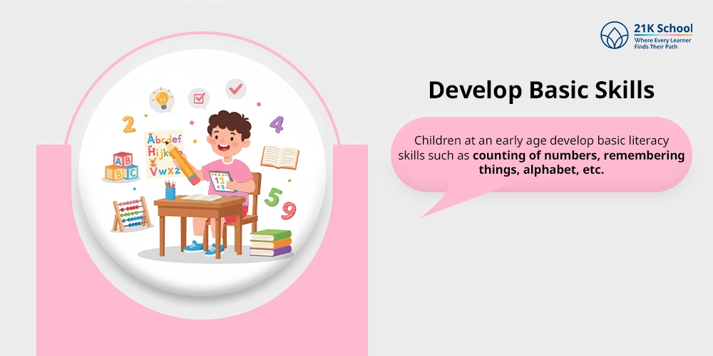 Develop Basic Skills