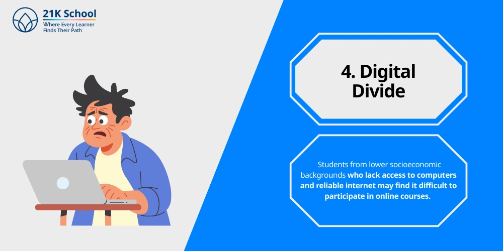 Digital Divide