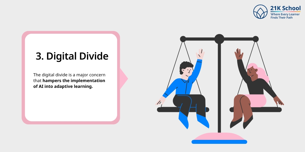 Digital Divide