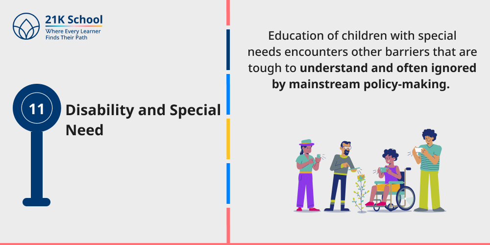 Disability and Special Need