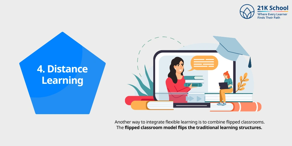  Distance Learning
