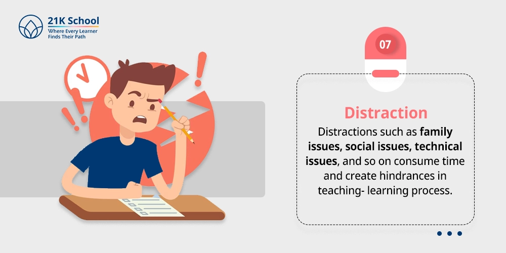 Distraction