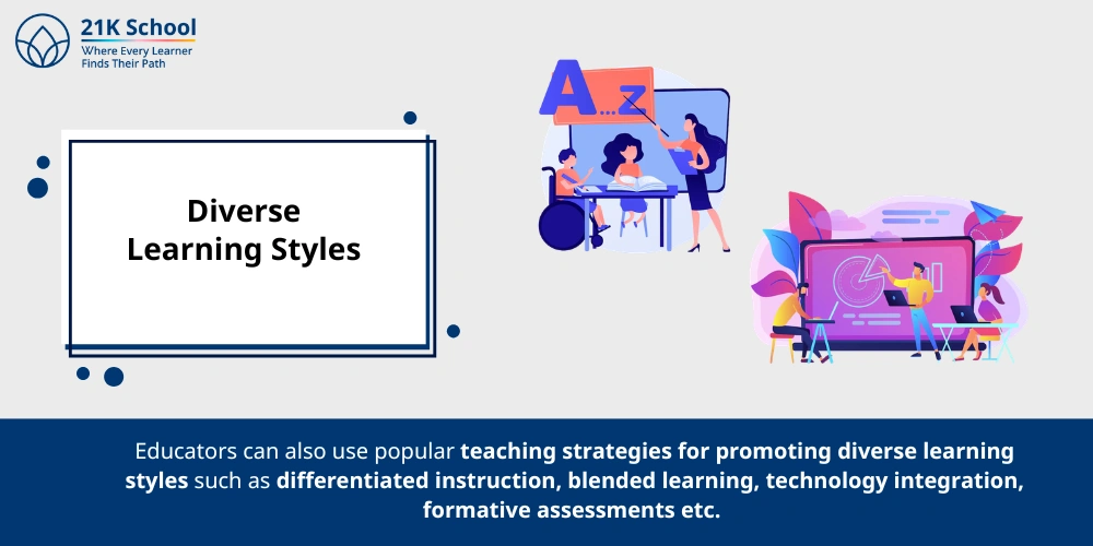 Diverse Learning Styles