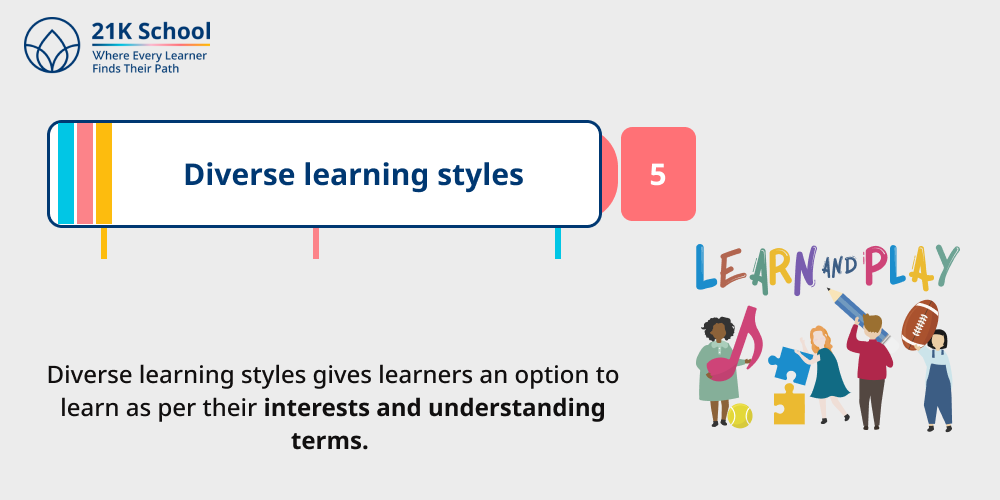 Diverse learning styles