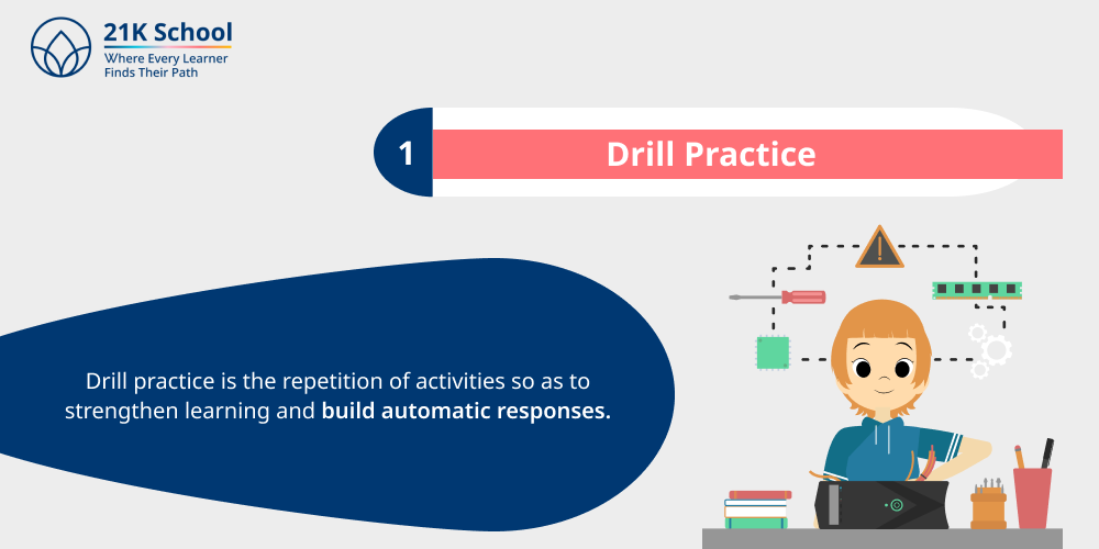 1. Drill Practice