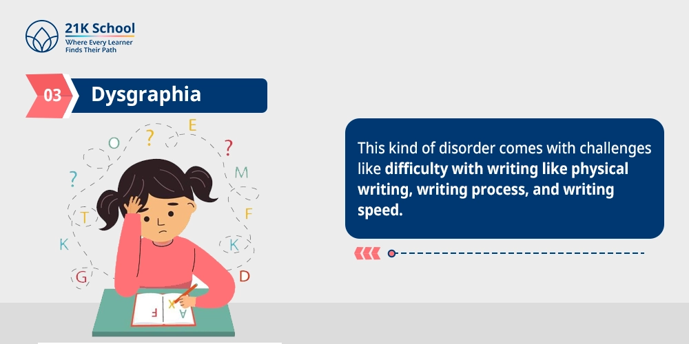 Dysgraphia