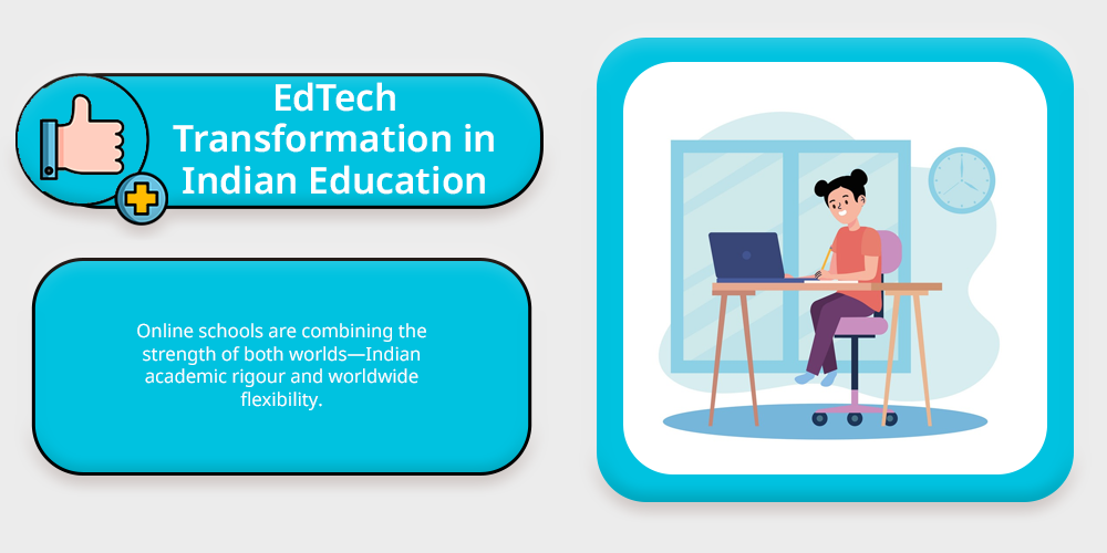 EdTech Transformation in Indian Education