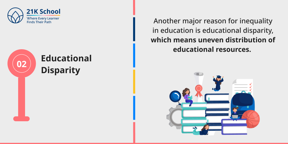 Educational Disparity